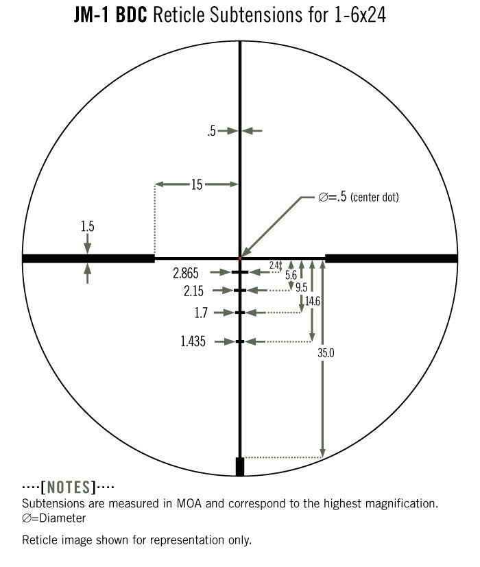 Lunetă Razor 1-6X24 HD VORTEX OPTICS 