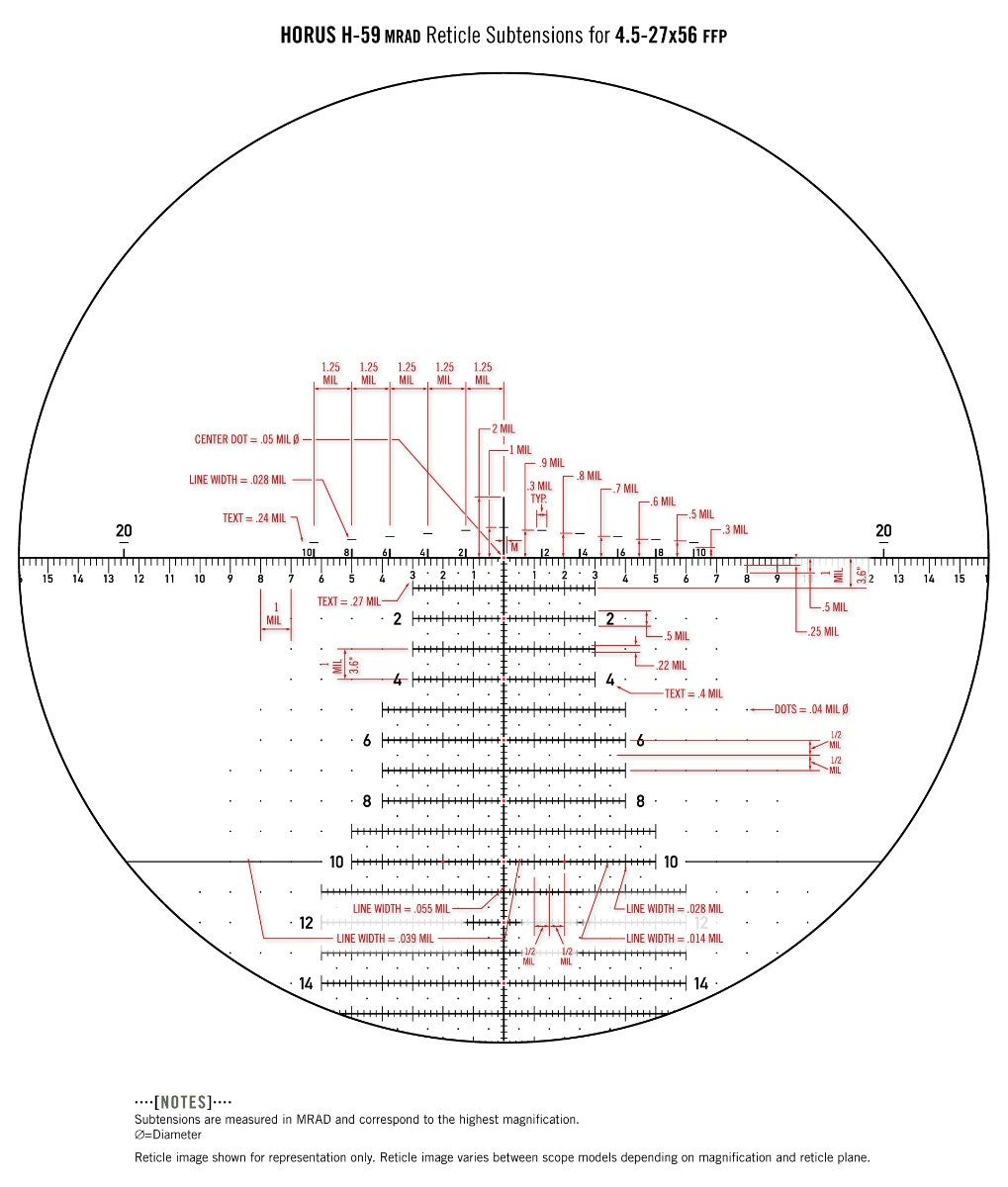 Lunetă Vortex Optics Razor 4.5-27x56 Gen II 
