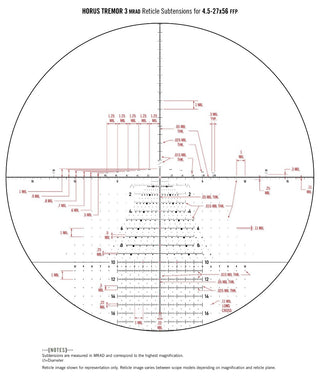 Lunette Vortex Optics Razor 4.5-27x56 Gen II