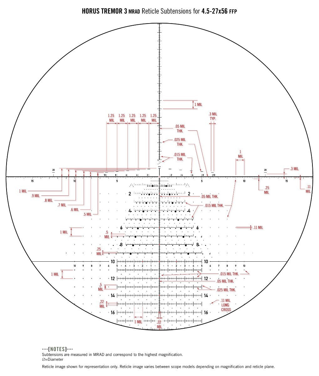 Lunetă Vortex Optics Razor 4.5-27x56 Gen II 