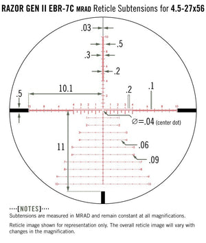 Lunetă Vortex Optics Razor 4.5-27x56 Gen II 